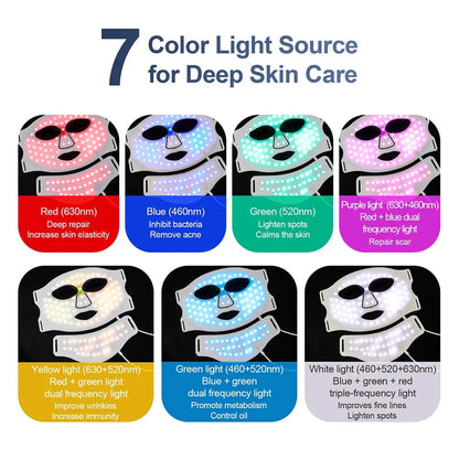 Silicon Led Mask